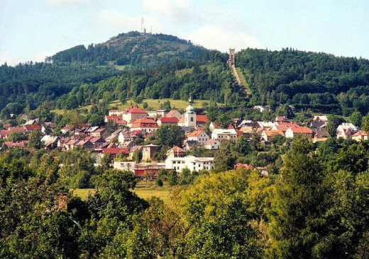 Obec a okolí